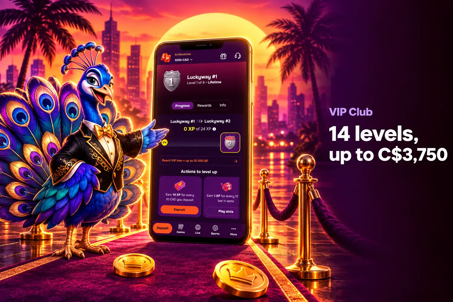 VIP Club page with Luckyway and Highway VIP levels on a Canadian account